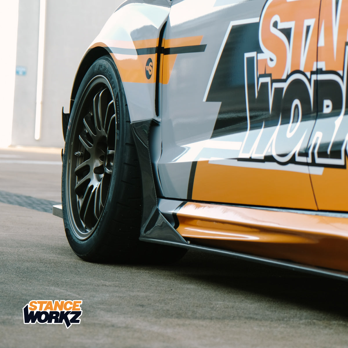 stanceworkz Audi RS3 Fender Flare Arches