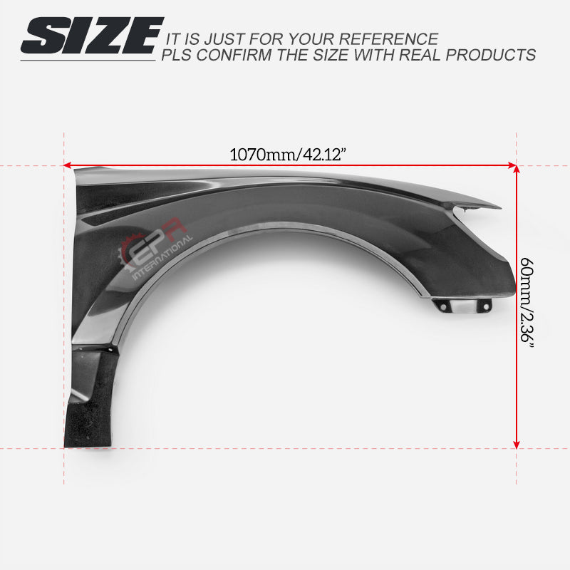 RS3 Front Fender - StanceWorkz